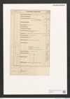 Diatomeae indet. Zeichnungen Sammlung Grunow (NHMW-BOT-W0370159)